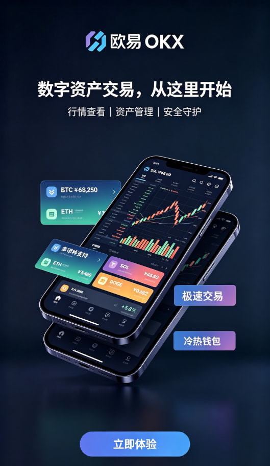 下载欧交易所APP操作界面